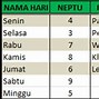 Primbon Judi Kartu Hari Ini Di Indonesia Menurut Islam Hari Ini