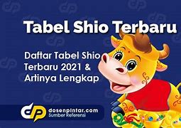 Shio 2022 Dan Artinya